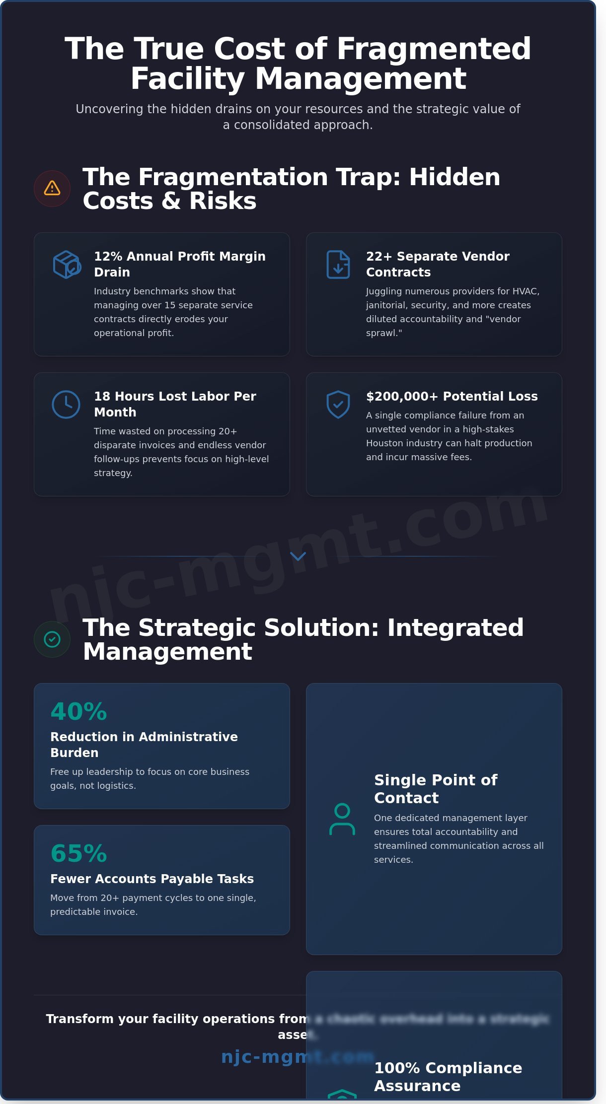 Facility Vendor Management Solutions: A Strategic Guide for Houston Businesses (2026)