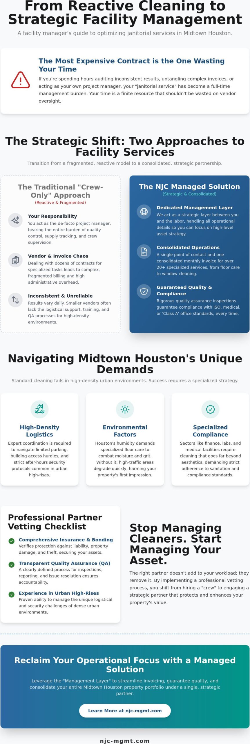Strategic Janitorial Services in Midtown Houston: A 2026 Facility Manager’s Guide