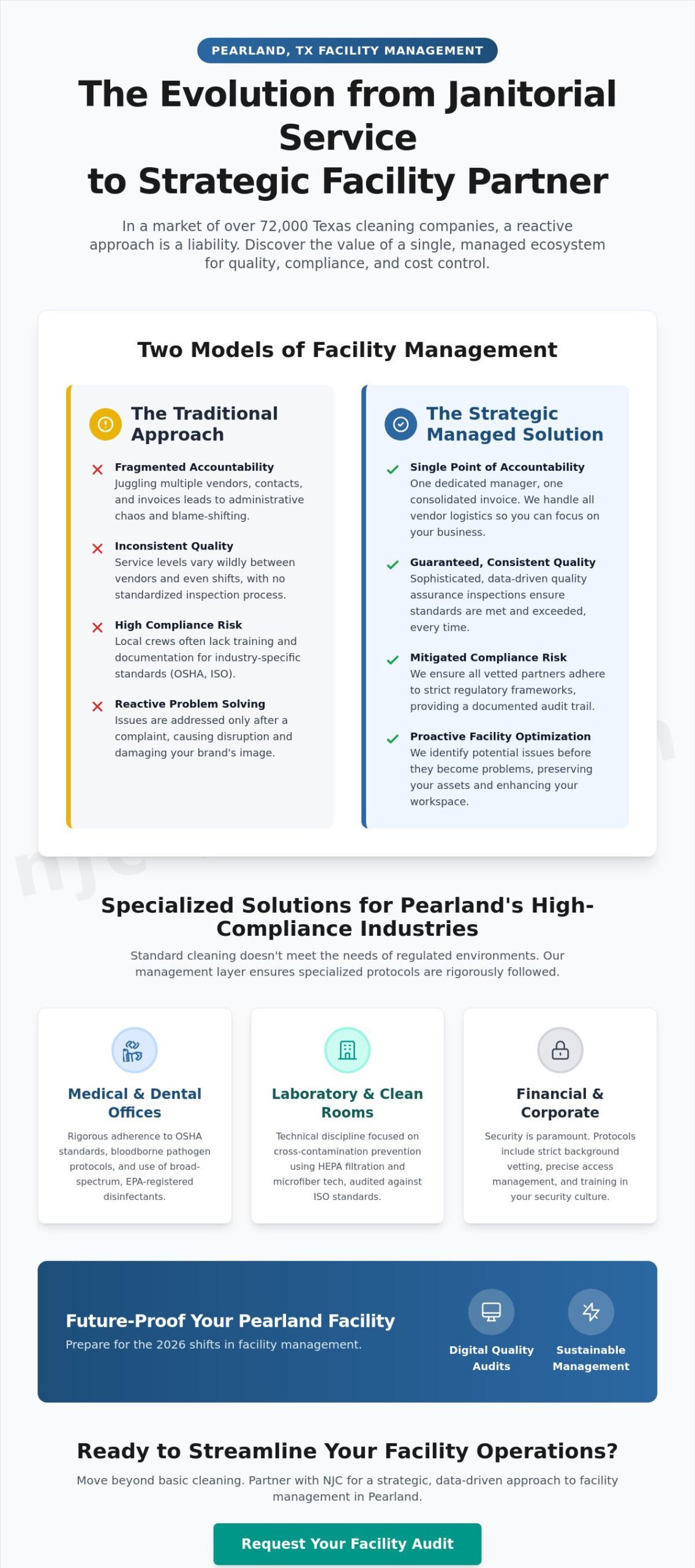 Strategic Janitorial Services in Pearland, TX: The 2026 Facility Manager’s Guide