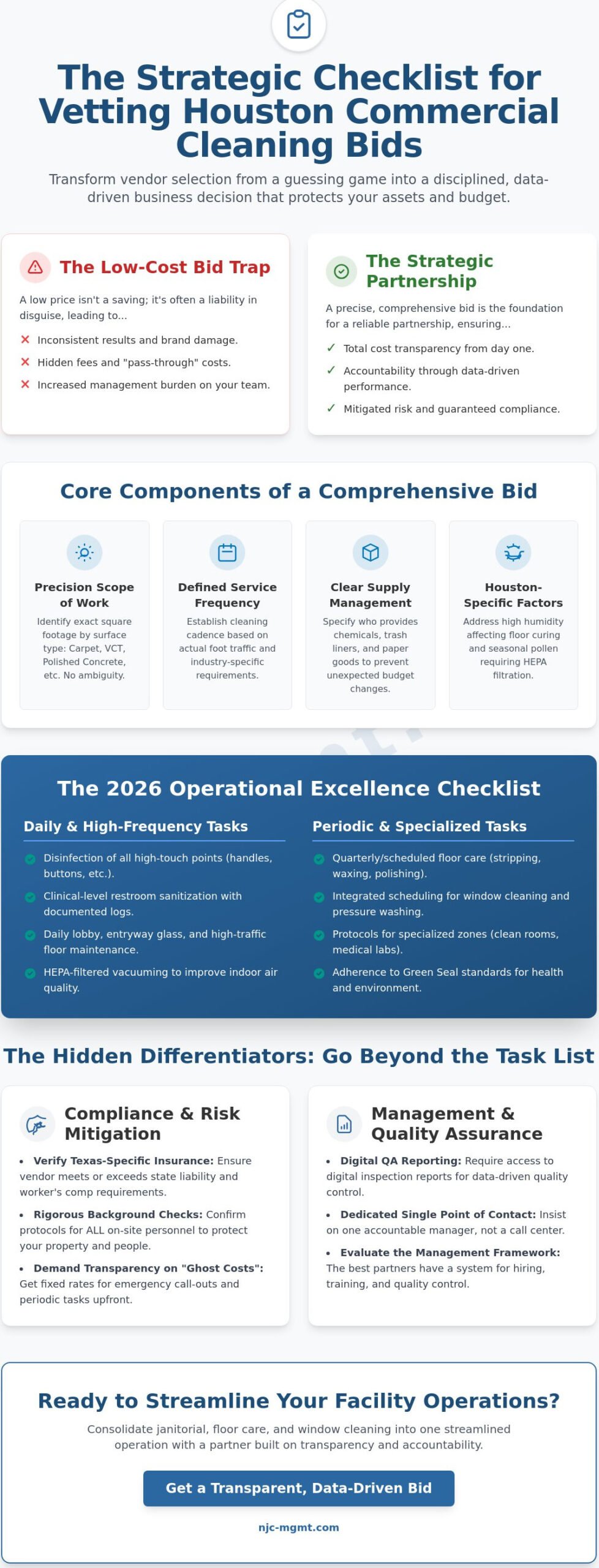 Houston Commercial Cleaning Bid Checklist: A Strategic 2026 Guide