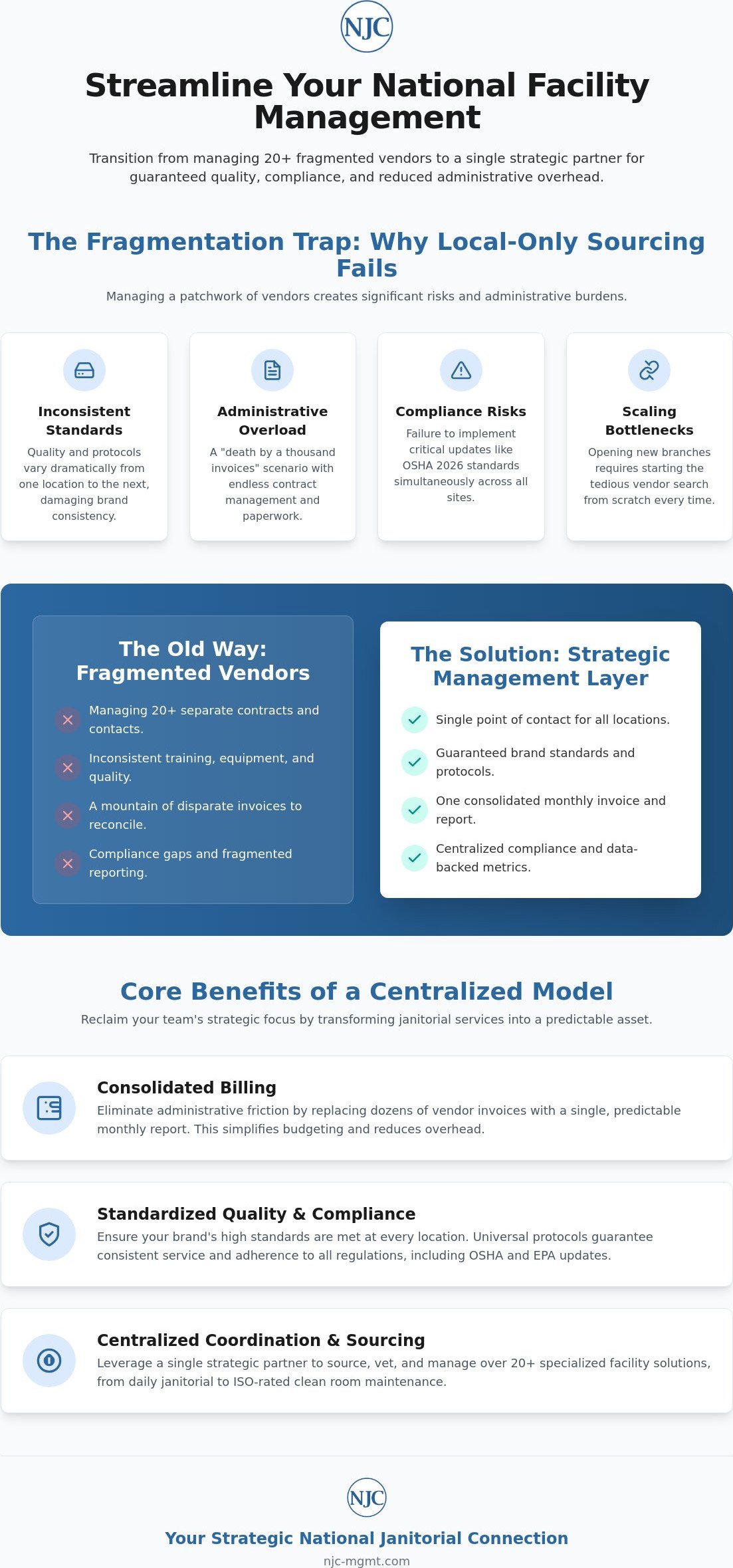 The Strategic Guide to Selecting a National Janitorial Service Provider in 2026